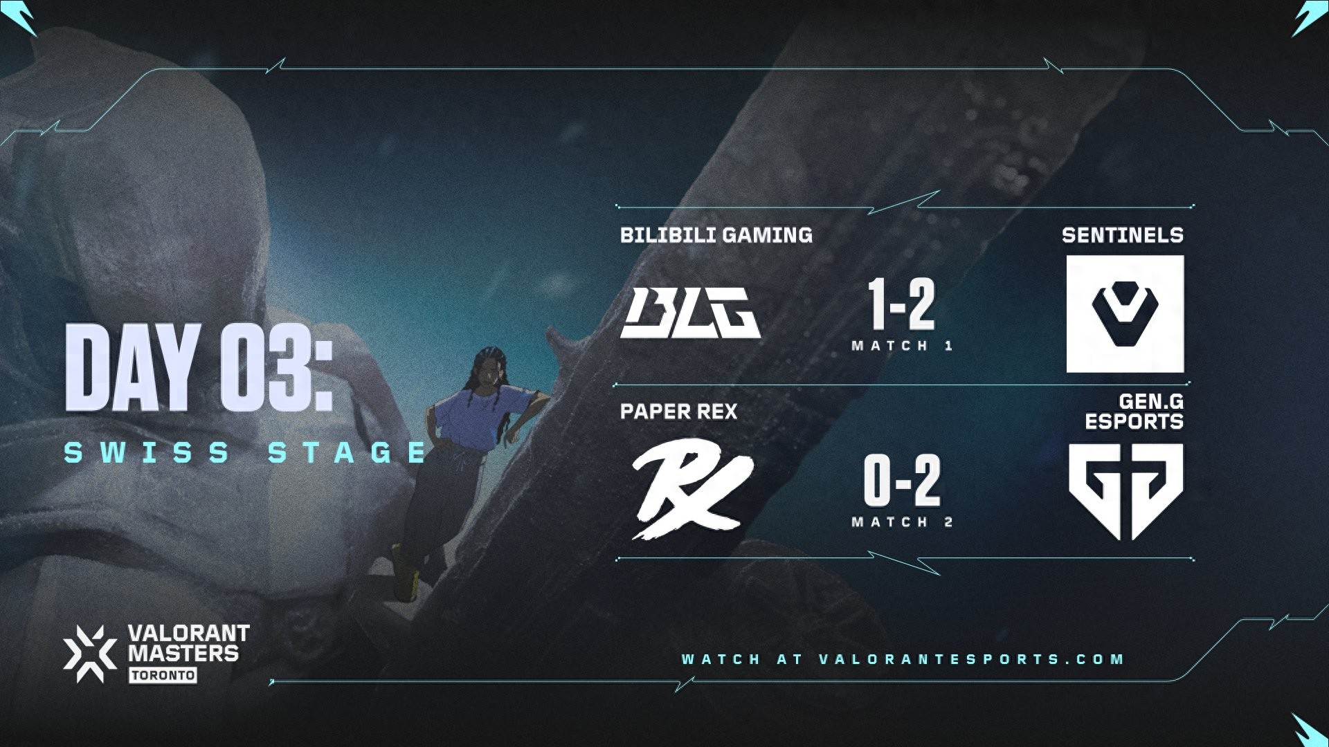 Toronto Masters Swiss round 3rd round matchups: CN regional battle, BLG vs. Wolves