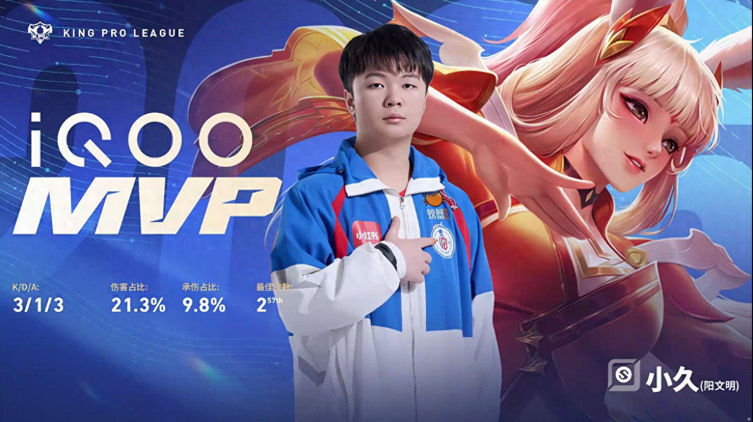 Nine-Tails is truly fortunate to have such strong teammates by his side. LGD narrowly defeated RNG, securing their spot in the A/B Placement Match.
