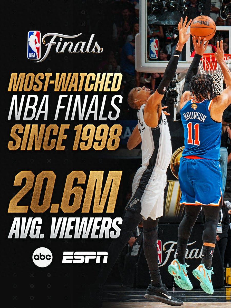A record high of 15 billion views! Finals viewership records revealed, Knicks championship merchandise sells out.