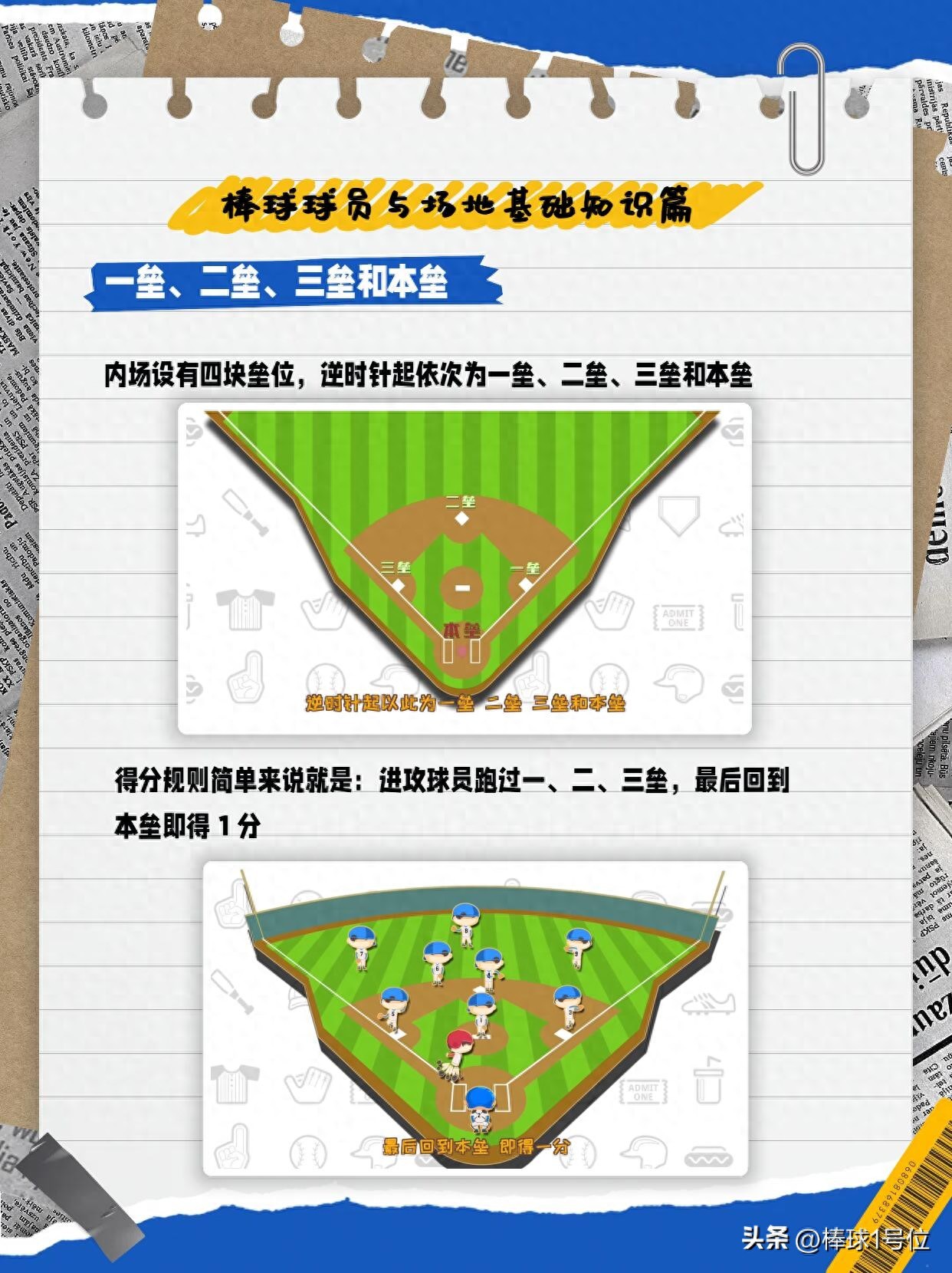 "Baseball Encyclopedia" Wiggins professional defense baseball No. 1 position in baseball