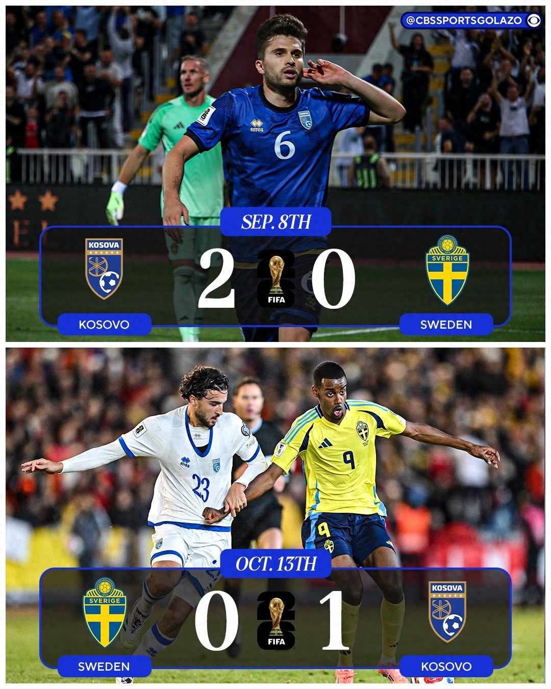 In September, their ranking was even lower than China&#39;s national team, but in October they defeated Sweden twice without conceding any goals; Kosovo is very likely to advance to the playoffs.