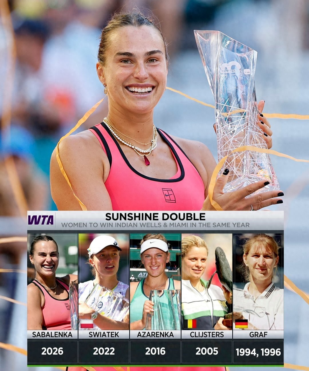 Which is harder to achieve: the Sunshine Double or a Grand Slam title?