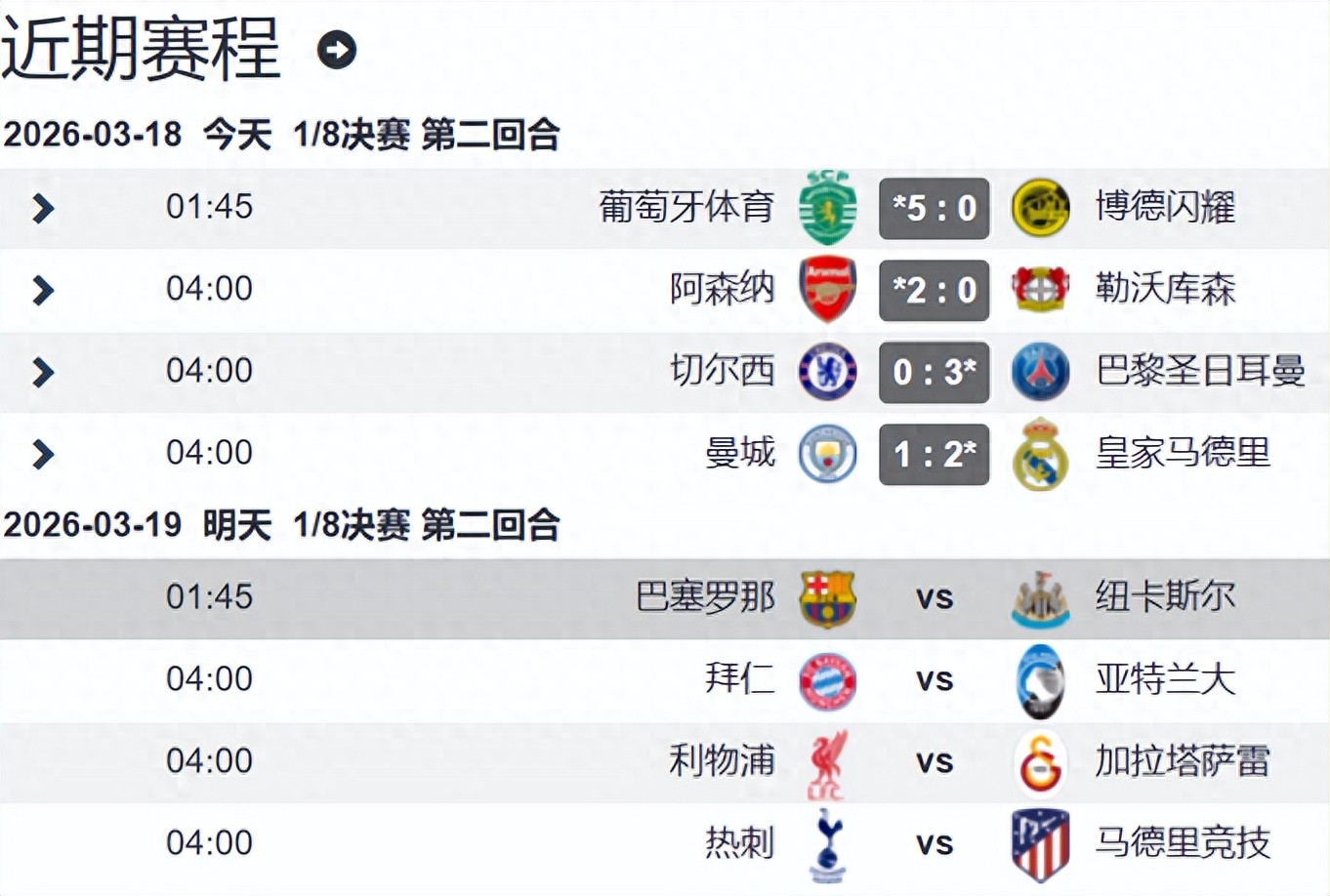 Preview of Barcelona vs Newcastle: Barcelona's home game focuses on offensive football, aiming to secure victory at Camp Nou and advance.