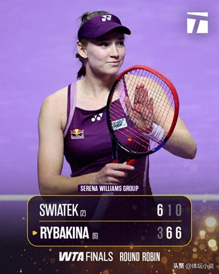 WTA Year-End Finals Update! The First Semifinalist Emerges, Swiatek Gets a Bagel, and Rybakina Secures Top Spot