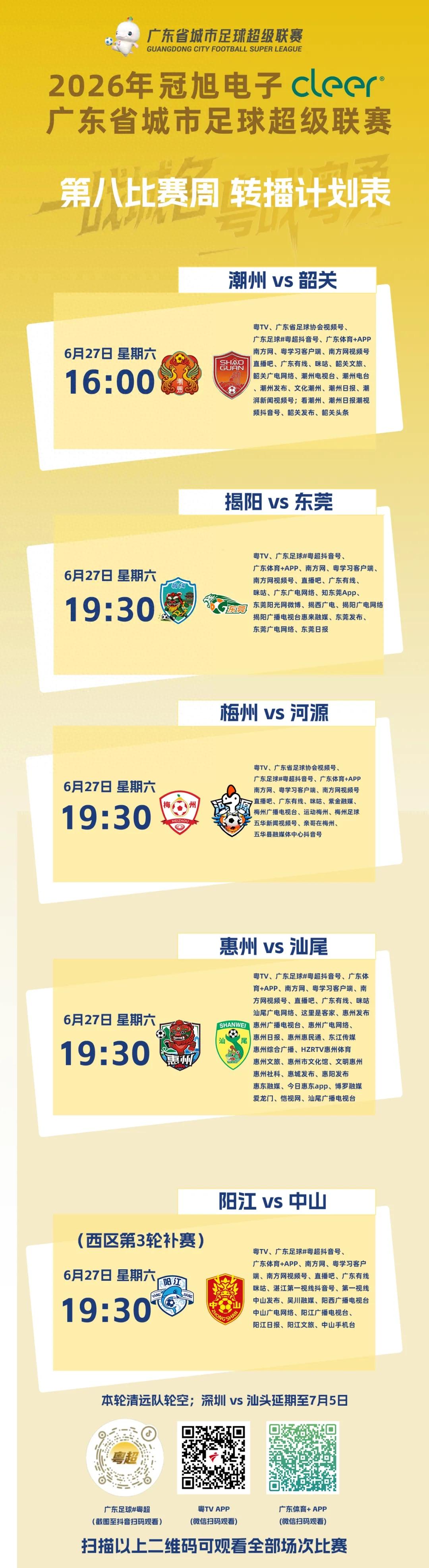 Top-chase, positional battles, and first-victory assaults unfold—Preview of the 8th match week of the Guangdong Super League.