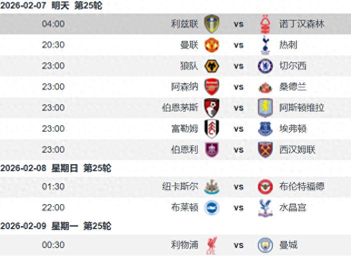 Leeds United vs Nottingham Forest Preview: Forest Excels in Counterattacks, Leeds Struggles to Secure 3 Points at Home