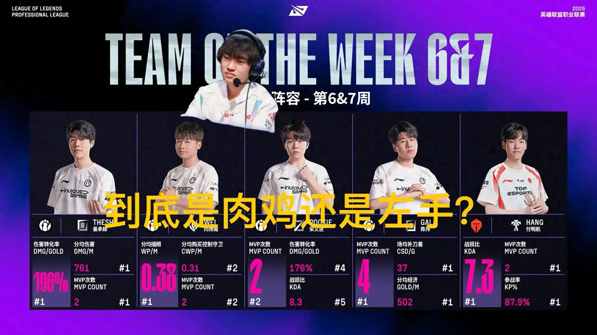 &#34;LPL&#39;s Best First Team Across Three Stages&#34; is trending, with Rook and LeftShaking wavering, JKL likely to be MVP