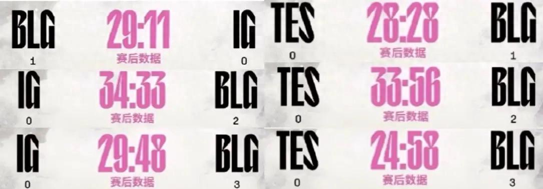 "Bin taunts TES farce is over" is on fire, and the three-game speedrun is over, 6 minutes and 10 seconds faster than IG