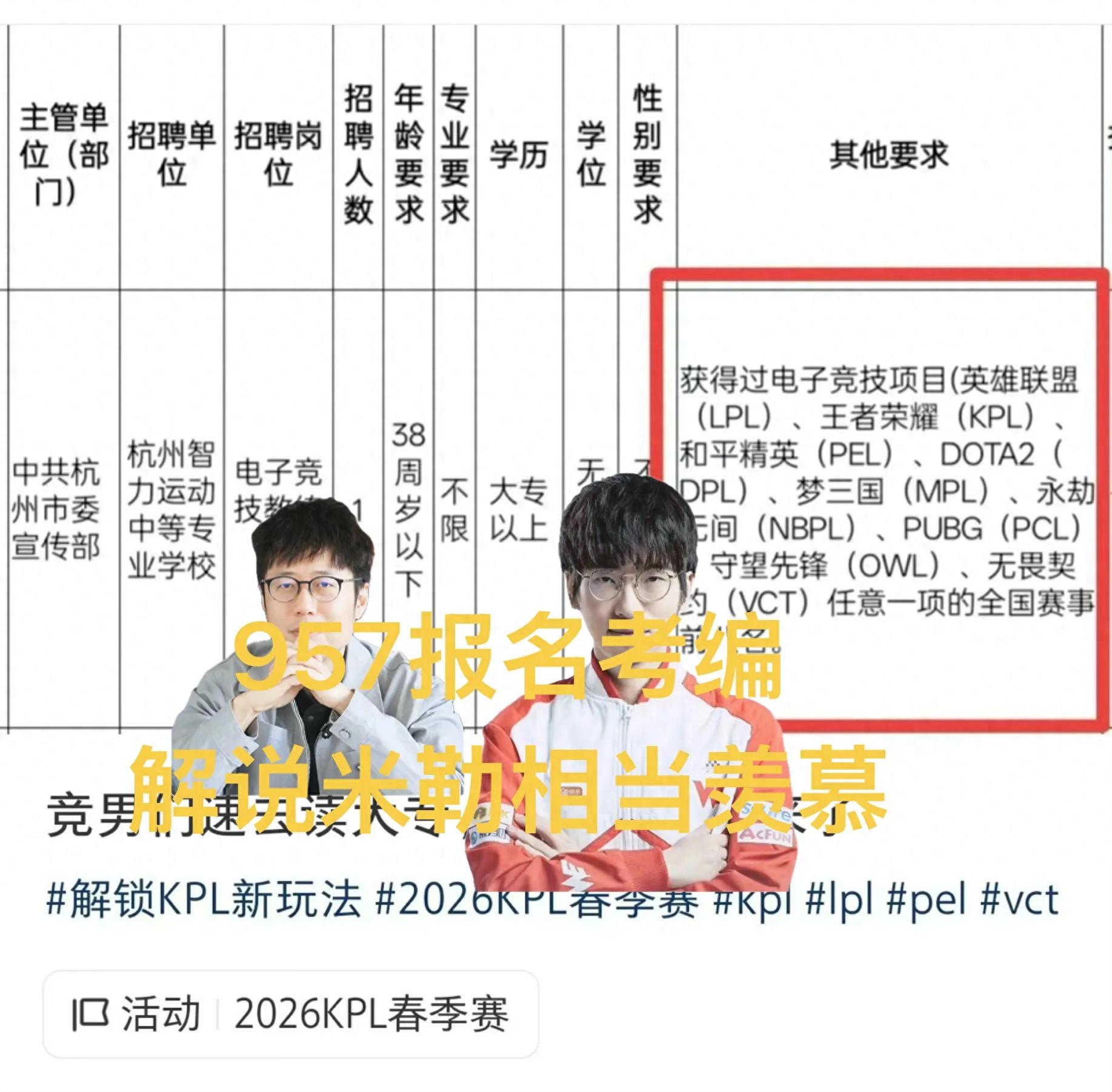 LPL commentator 957 applies for civil service recruitment, mandatory requirement of associate degree and top-eight honors, Miller is envious