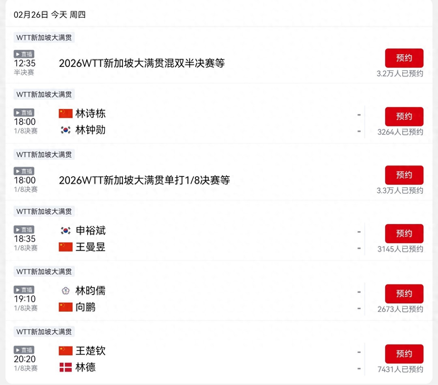 CCTV-5+ Today's (2.26) WTT Grand Slam Singapore Station Live Broadcast Schedule: Wang Chuqin and Wang Manyu Competing