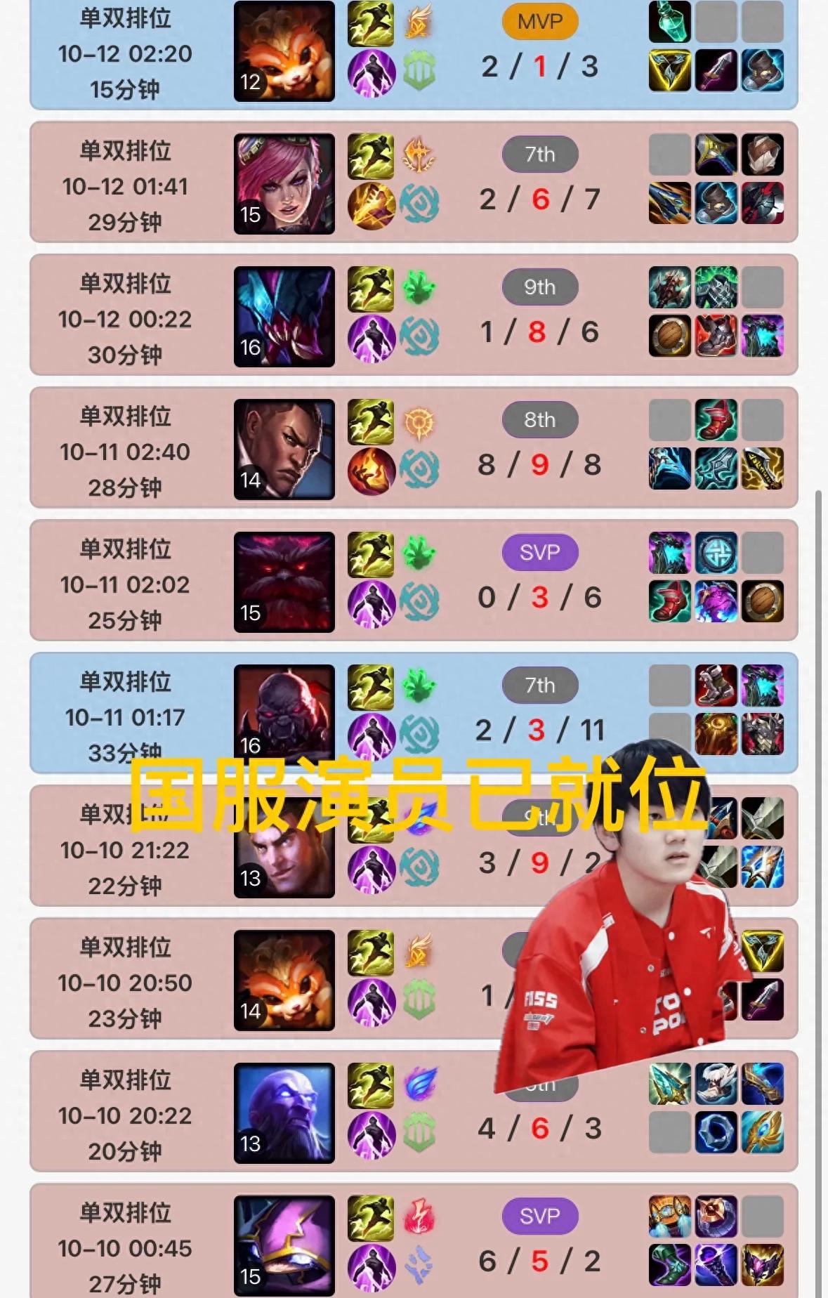 &#34;The 20% win rate of 369 at the Peak of the Canyon&#34; has gone viral, with Chinese server boosters fully active and LPL officials remaining inactive.
