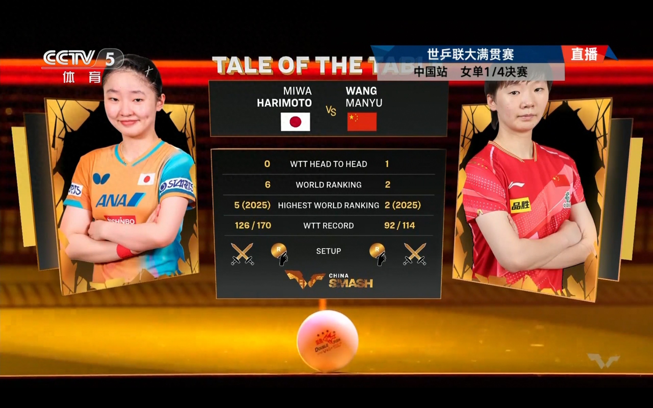 Live broadcast of the WTT China Grand Slam Women&#39;s Singles Quarterfinal: Wang Manyu vs. Mima Ito
