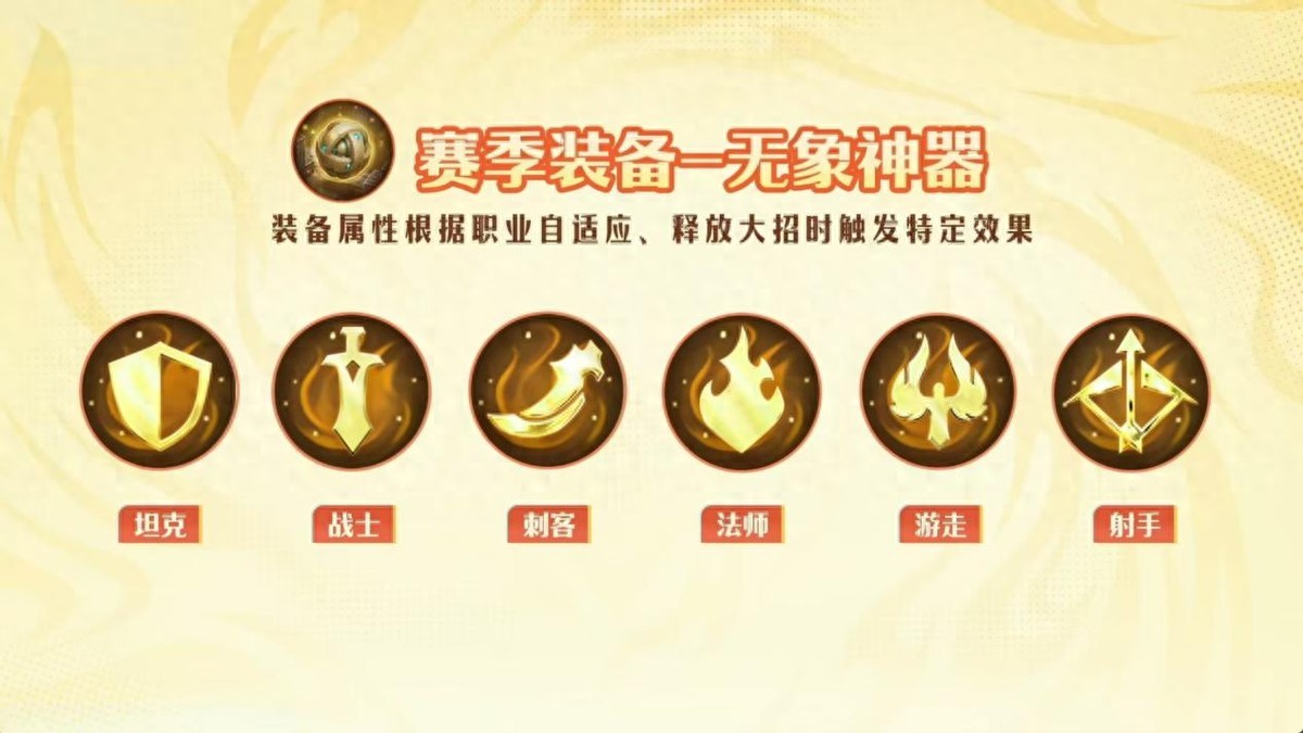 From Grass Spirit to Converge as Soldiers, and then to next season's Formless Artifact, are there more and more limited-time content?