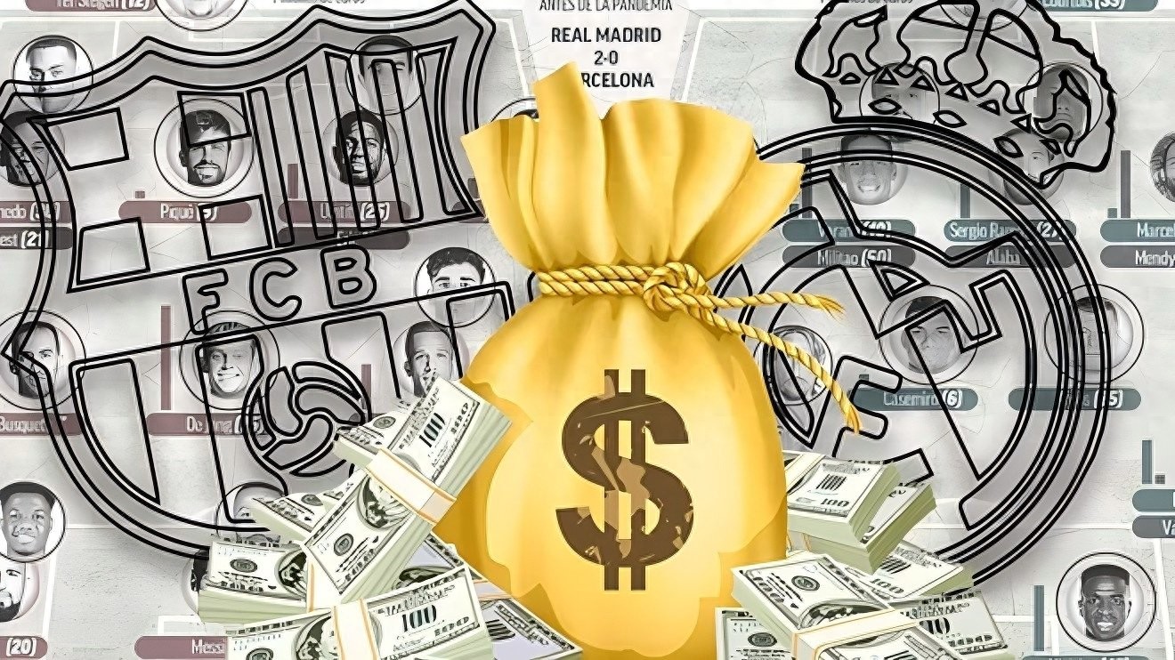 The revenue gap among Europe's four major football giants has sharply widened, intensifying the "Matthew Effect."