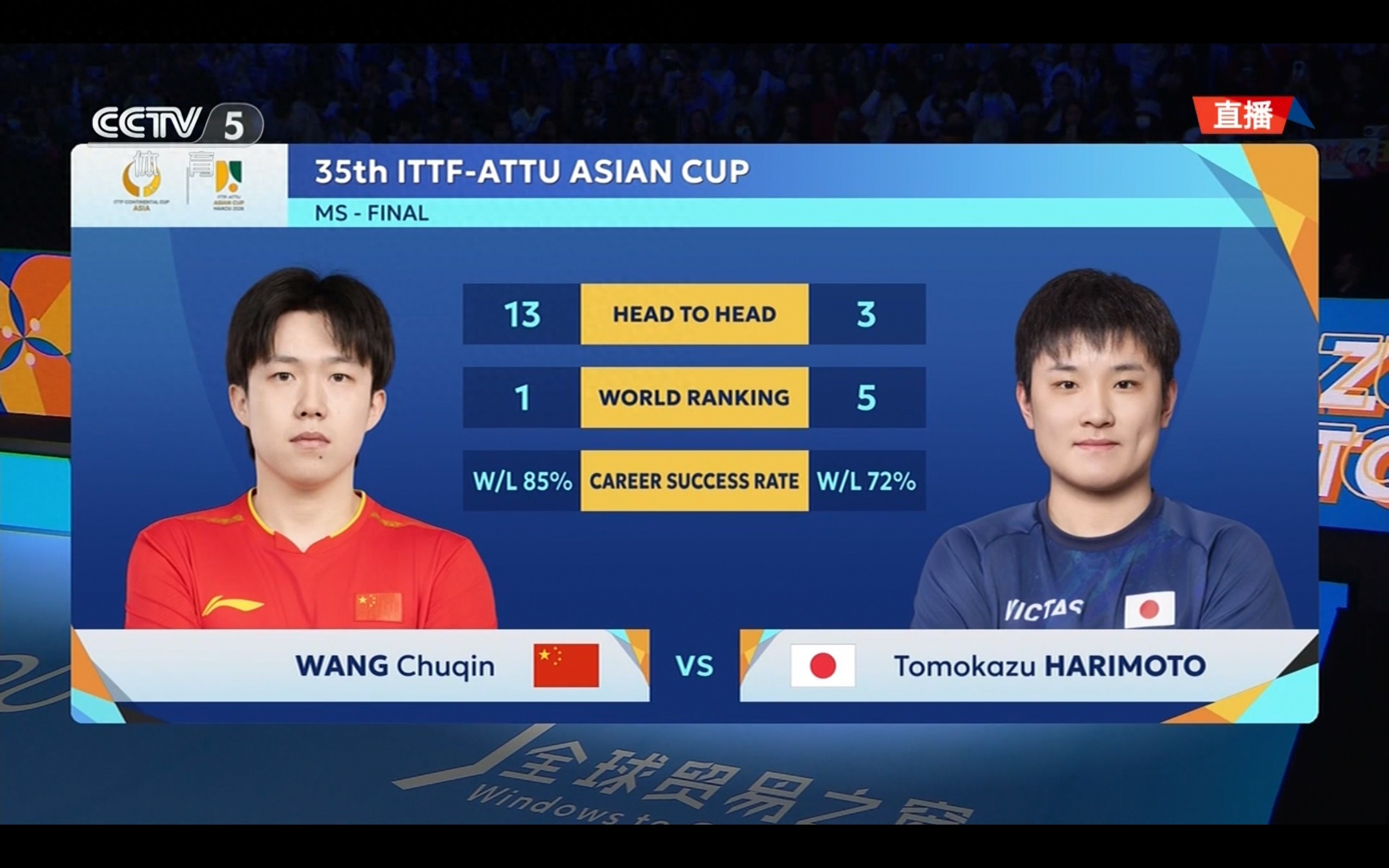 The men's singles final of the Asian Table Tennis Cup is currently being broadcast live: Wang Chuqin vs. Harimoto Tomokazu.