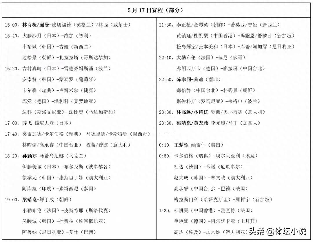 The schedule of the Doha World Table Tennis Championships is released! On May 17th, the national table tennis debuted, CCTV live!