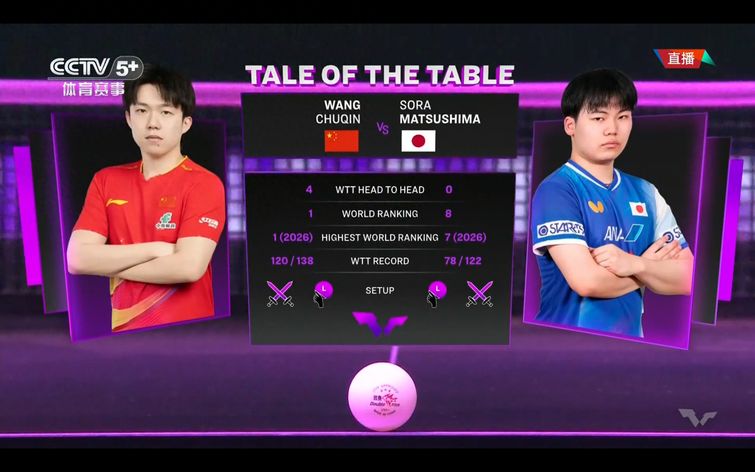 Live broadcast of the WTT Chongqing Championship: Wang Chuqin vs. Matsushima Teruku
