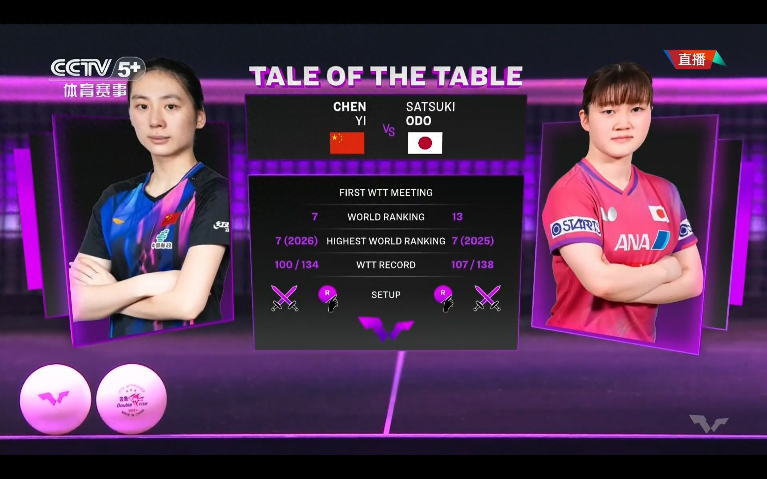 Live broadcast of the WTT Chongqing Championship: Chen Yi vs. Otomo Satsuki, with tonight's schedule attached.