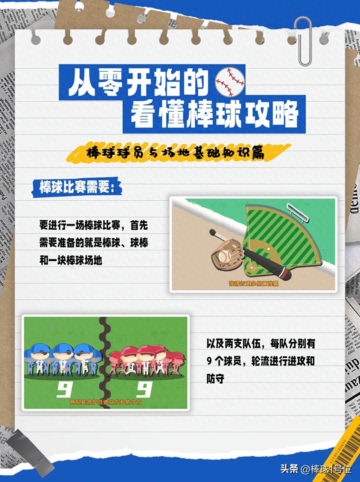 WBSC Softball World Cup Rules Wild Ball No. 1 Position