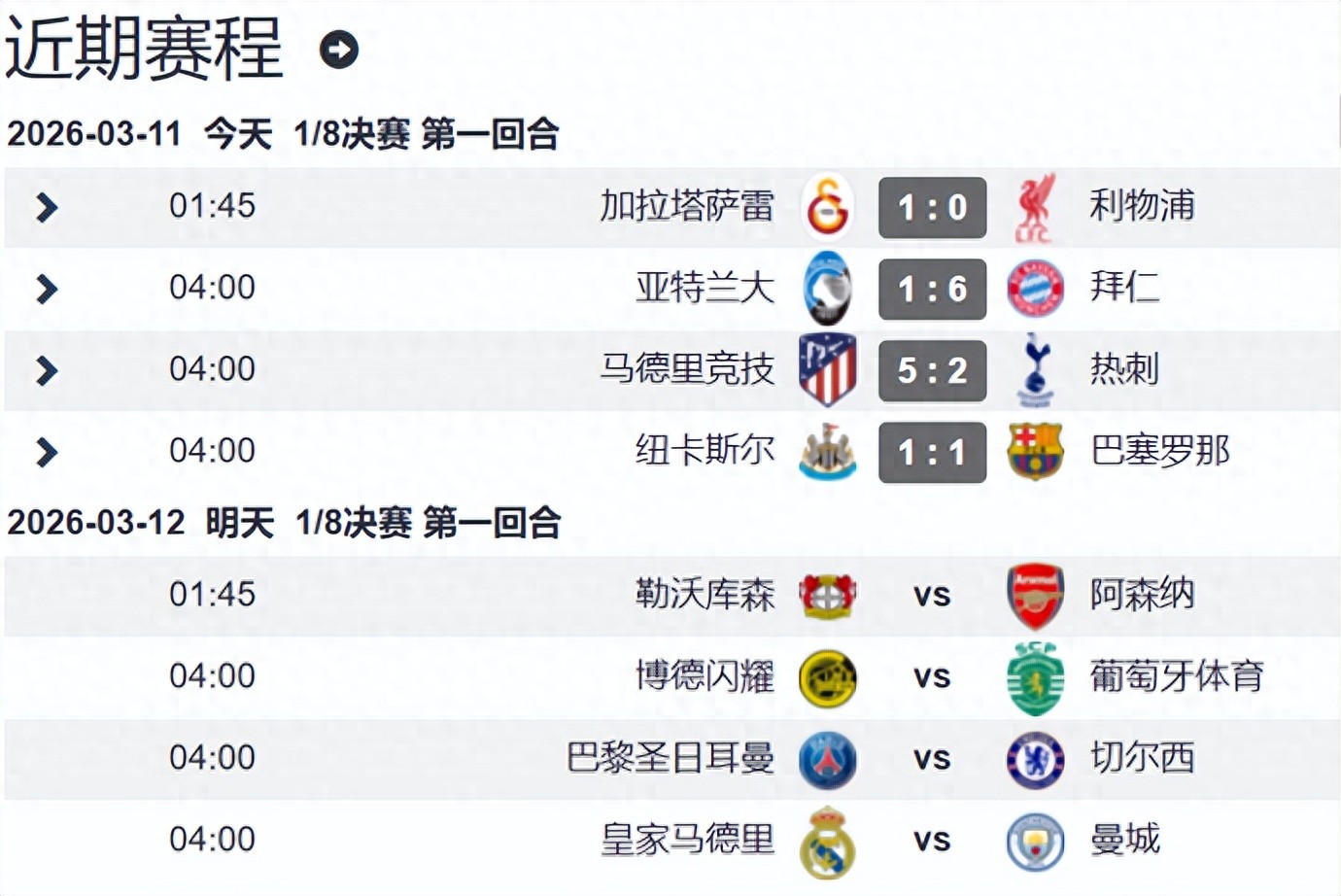 Two former Premier League forwards shine in Champions League: Alvarez and Olise both achieve 2 goals and 1 assist with perfect ratings.