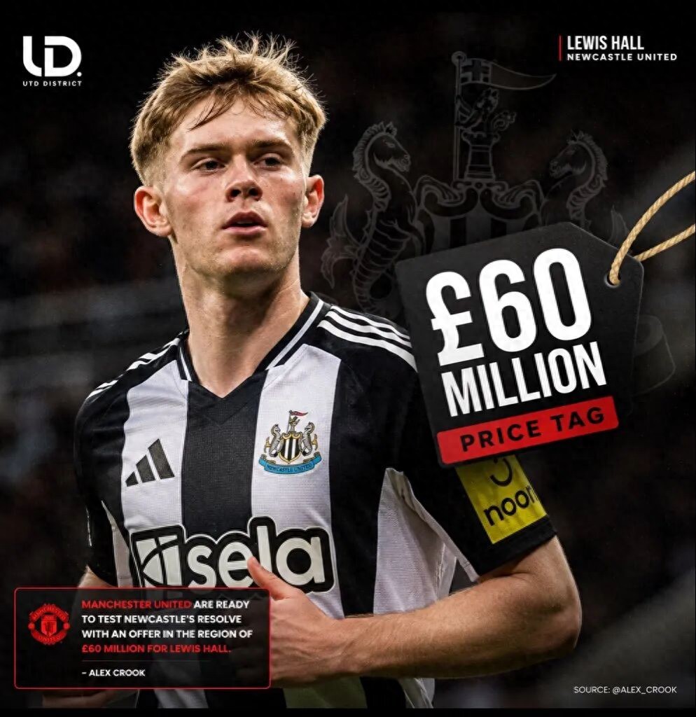 Manchester United believes there is a chance to sign Hall for £60 million and has already made contact with Newcastle! One alternative candidate costs only £14 million.