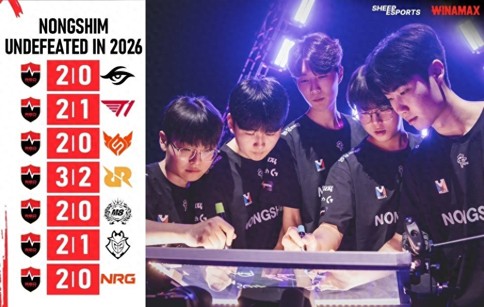NS advances strongly to the finals of the Valorant Masters! Fans: They remind us of EDG.