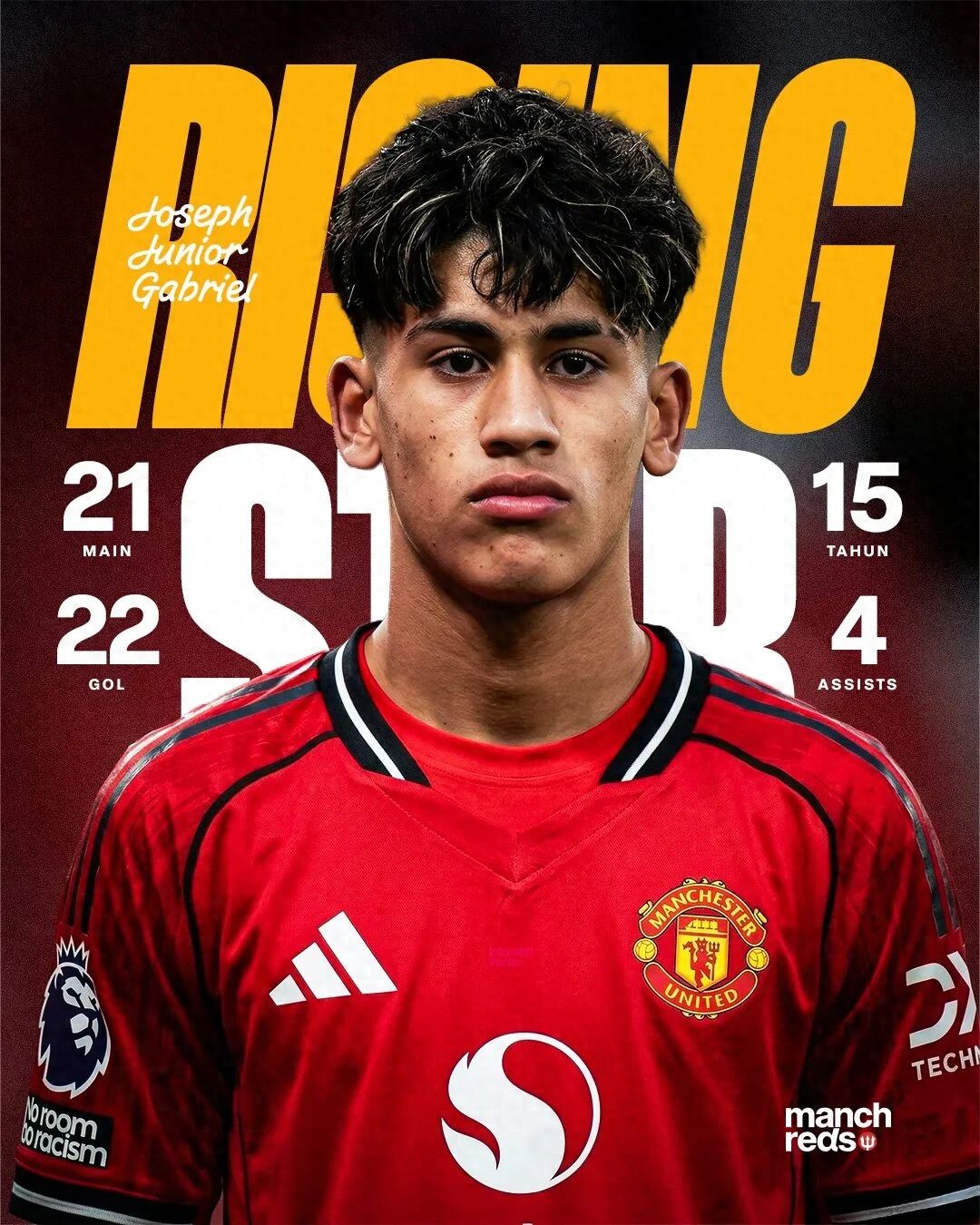 Rashford's Junior Brother Emerges! Manchester United's 14-Year-Old Prodigy Aiming to Break 'Little Messi' Record, Hat-Trick Attracts Fletcher