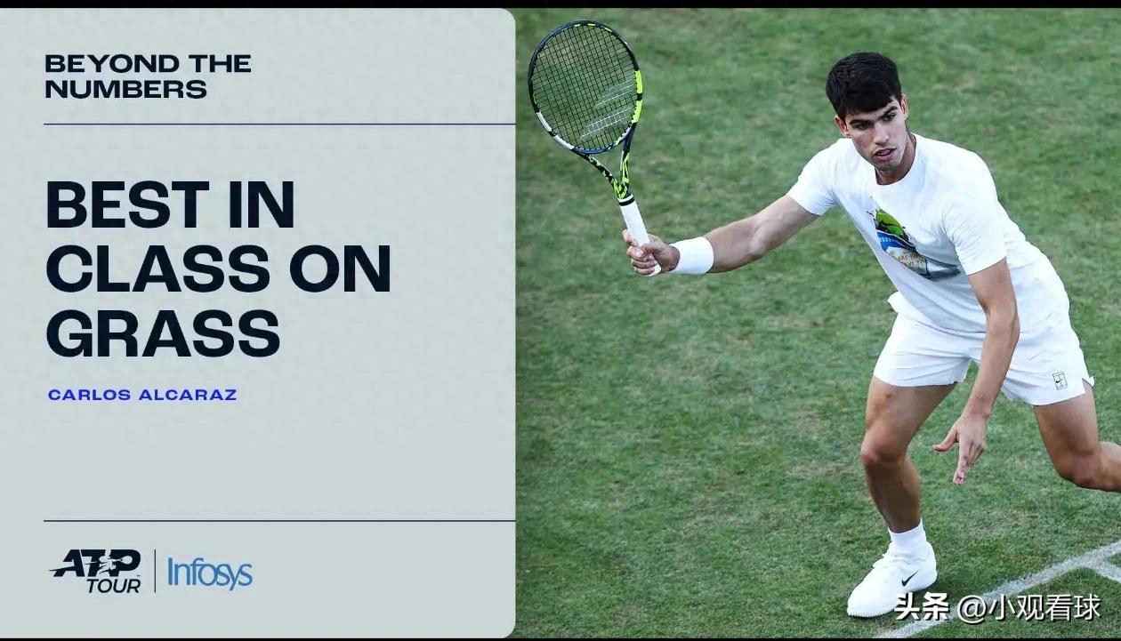 On top of the stats: Alcaraz's top performance on grass