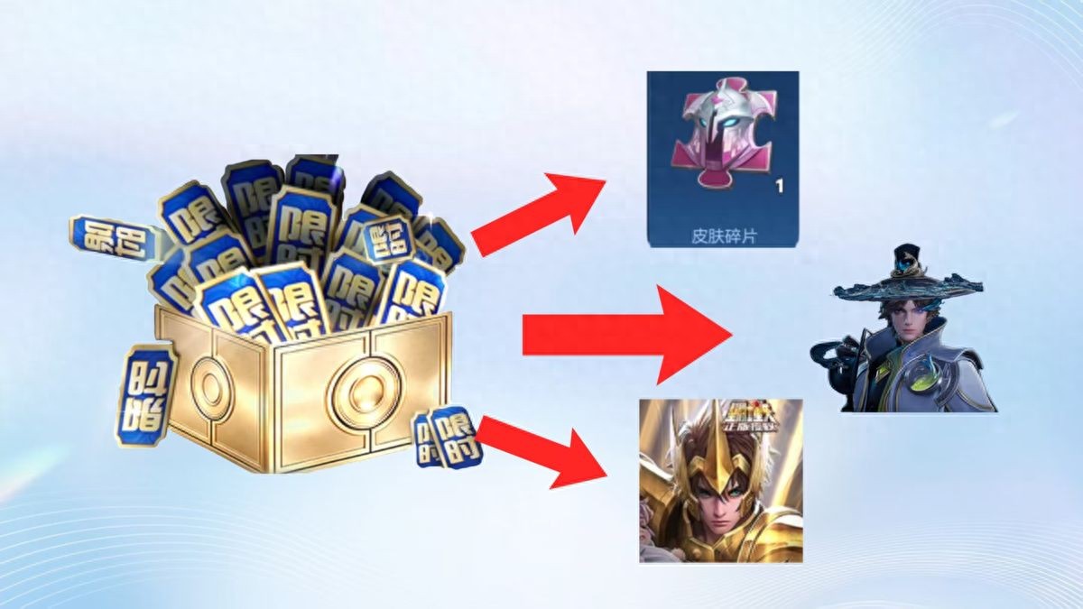 How to spend 1000 limited-time vouchers most wisely? There are three exchange options, and 100 skin fragments are also a great deal.