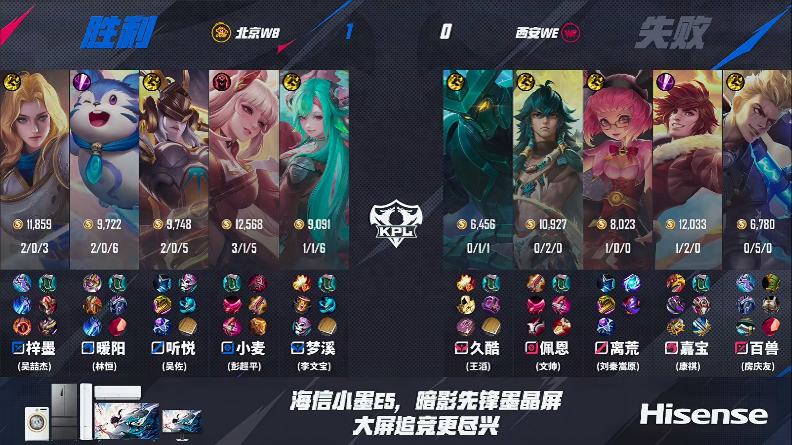KPL second week black list: Give Taiyi a god again, punish you back to JDG, after TA left AG, AG won four consecutive championships