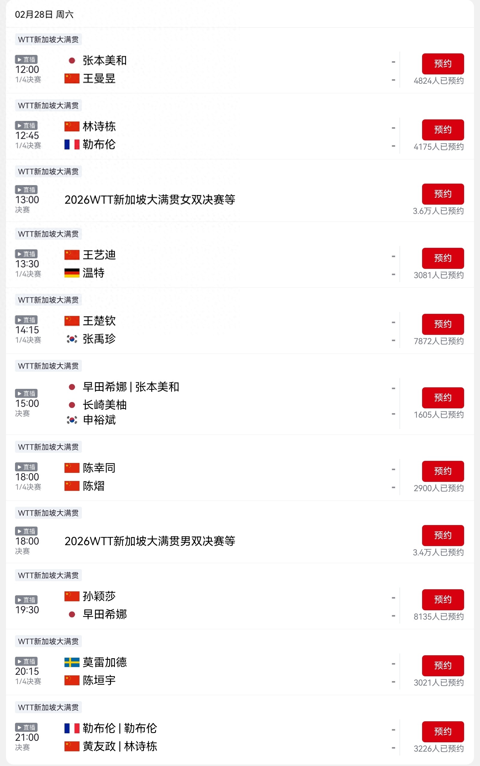 CCTV-5's Live Broadcast Schedule for Tomorrow (Feb 28) WTT Singapore Smash: Wang Chuqin and Sun Yingsha to Compete