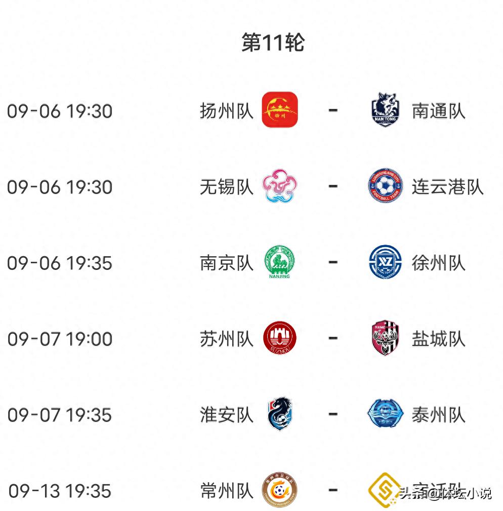 On September 6th, the schedule for the Suzhou Super League was released: three matches today, Nantong aiming for a 10th consecutive win, Nanjing vs. Xuzhou