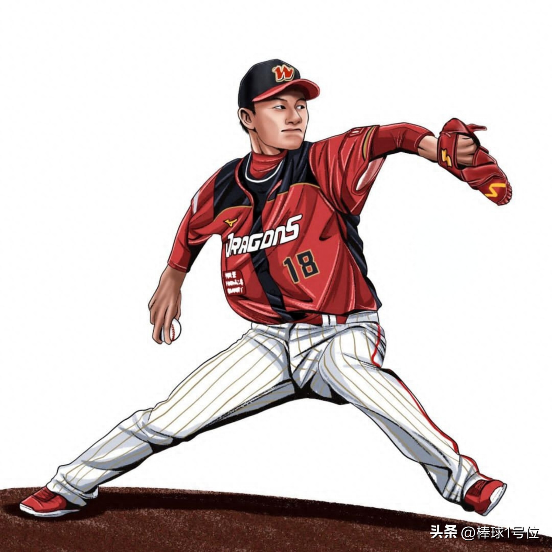 "Guizhou Baseball and Softball" has the No. 1 position in baseball