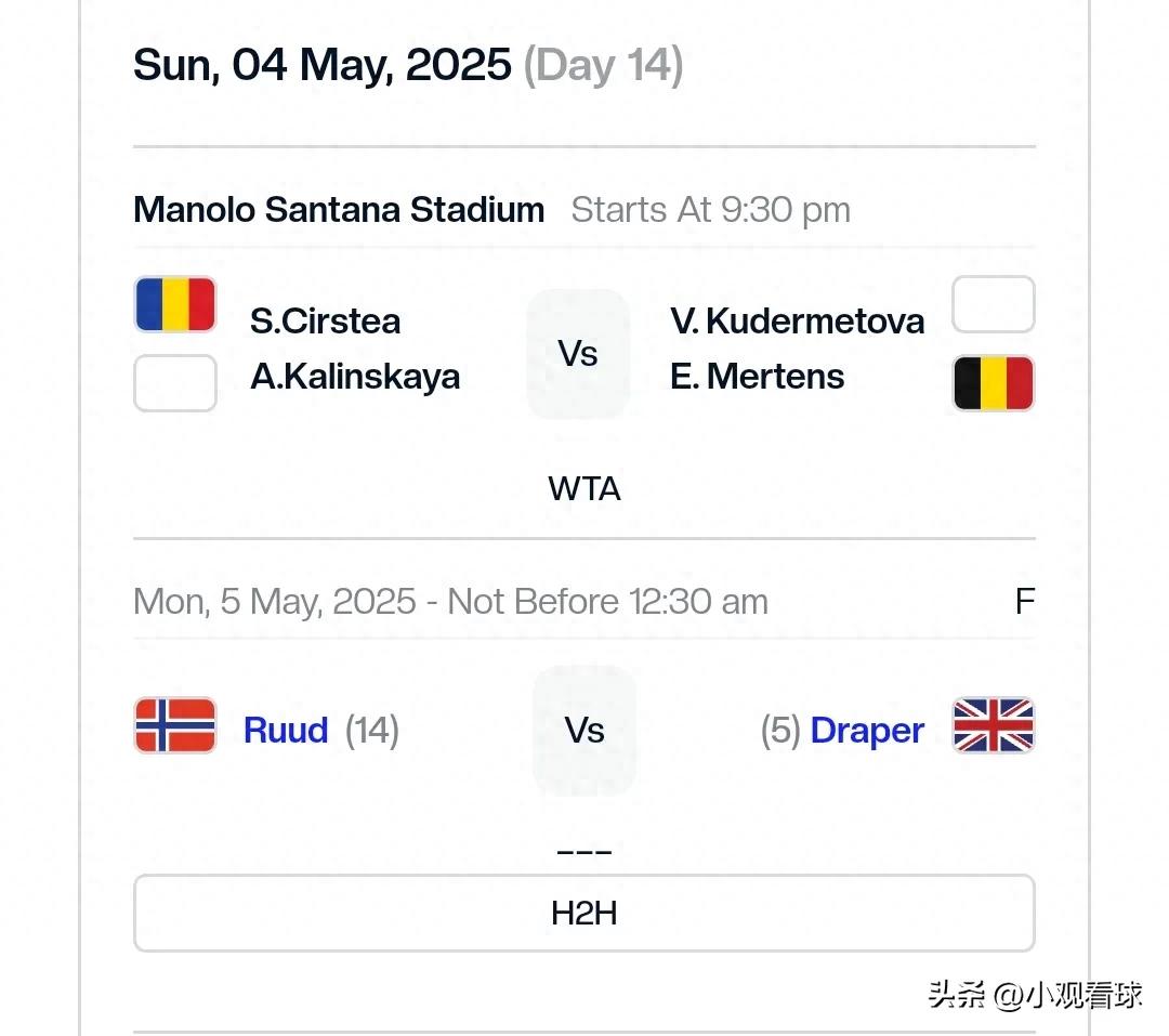 Madrid Masters final: Ruud vs. Drapa, who will have the last laugh when the prime minister meets?