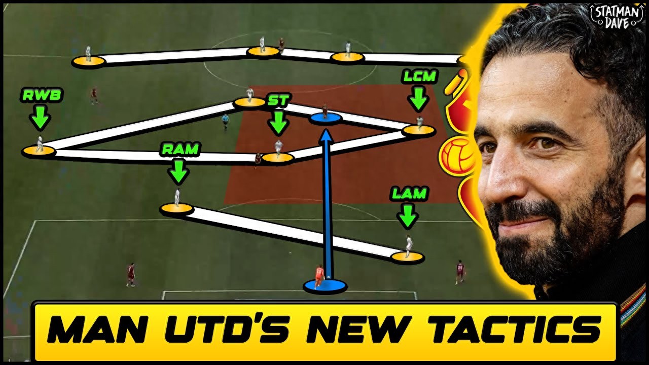 Manchester United has lodged a complaint with Weber over refereeing errors! It is revealed that Amolin will deploy a 4-4-2 formation, making this season’s outcome hinge on this decision.