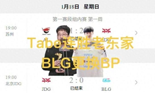BLG suffers first loss of the new season, reopens BP to instantly secure Varus, Tabe shows great authority