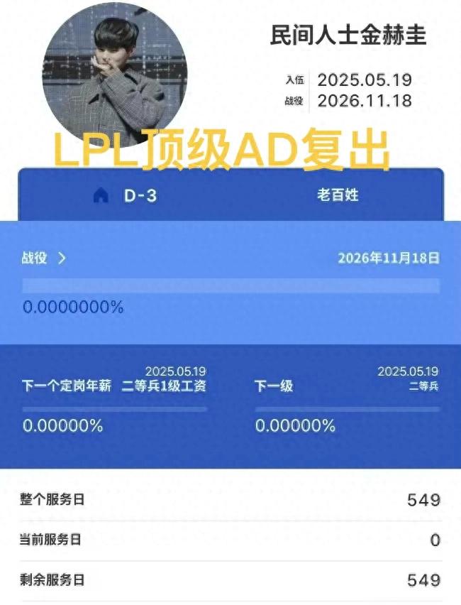 "LOL: Another Legendary Veteran Reportedly Making a Comeback," going viral; once the strongest AD in LPL, forced to rest for two years