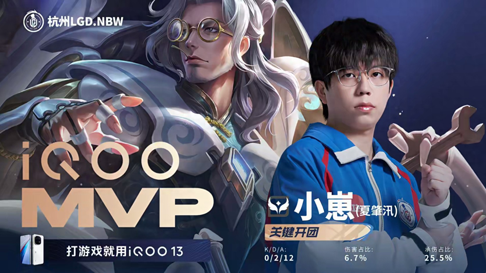 Stop comparing Yinuo with Yaodao; even at his worst, Yinuo would never be killed twice under tower, KSG misses the chance for first place.