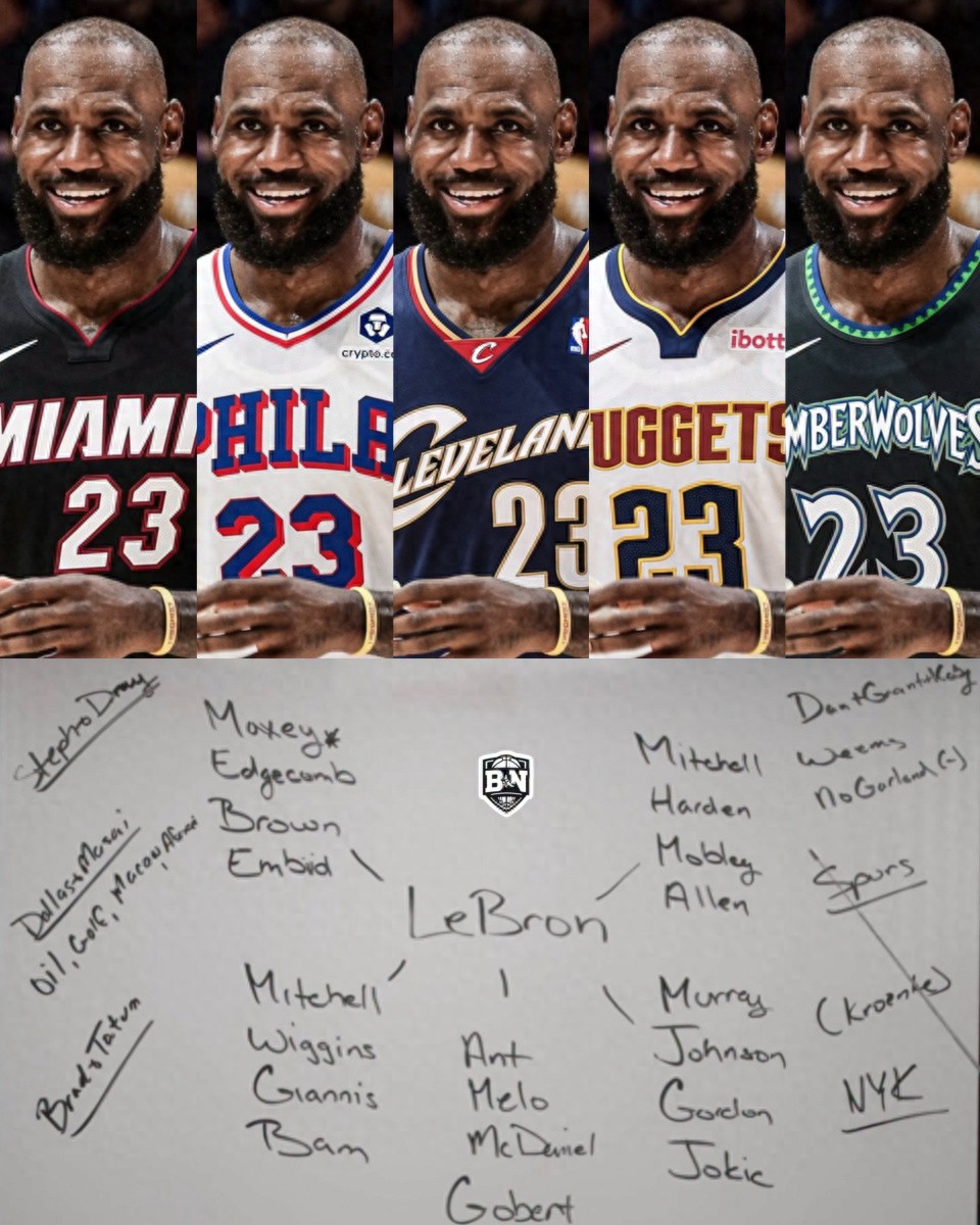 Maximum attention! Rich Paul lists LeBron James' six major potential destinations: why are they being considered?