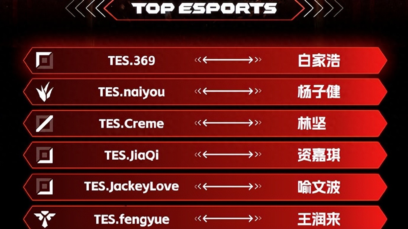 EDG's "Team Soul" Returns for the New Season! RNG's Contract Tricks Exposed, Even Lawyers Can't Spot the Trap