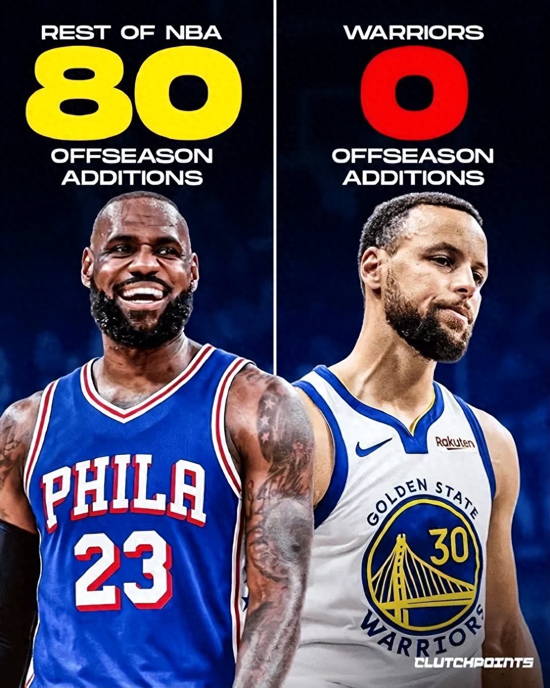 The Warriors have been holding their ground, already preparing for the 2027-28 season.