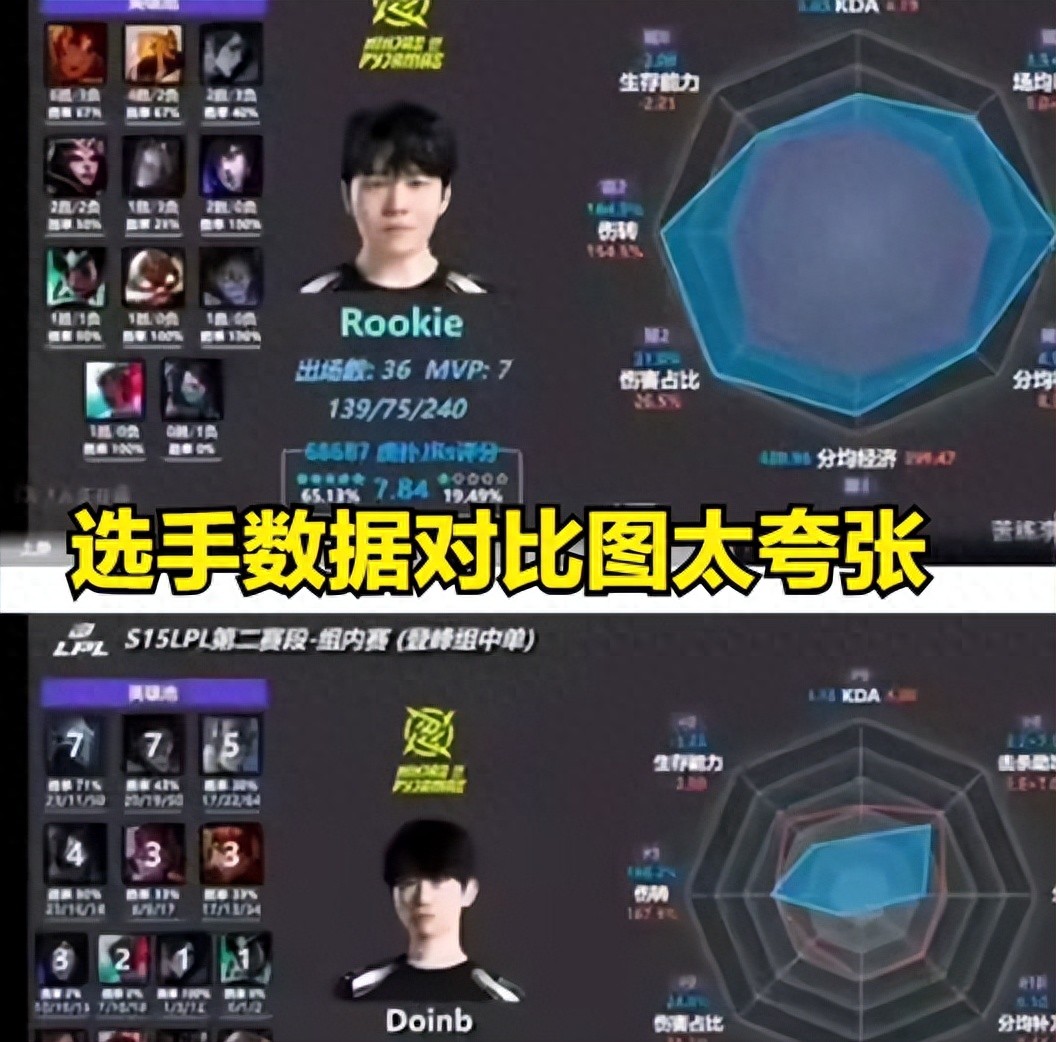 The world champion ushered in a backlash of public opinion! Guoyi AD was broken by the pit, and the data was the first in the LPL, and it was useless