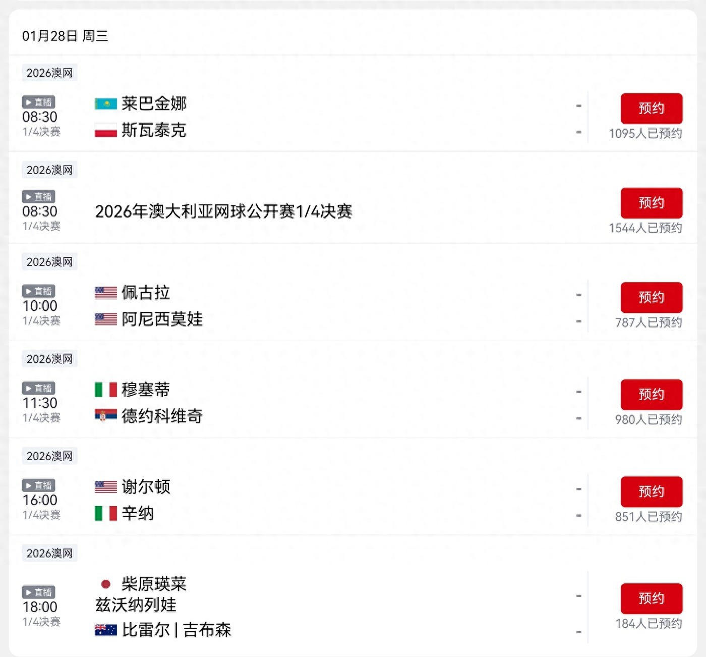 CCTV-5's live broadcast schedule for the Australian Open tomorrow (1.28): Swiatek, Djokovic, Sinner, and others will compete.