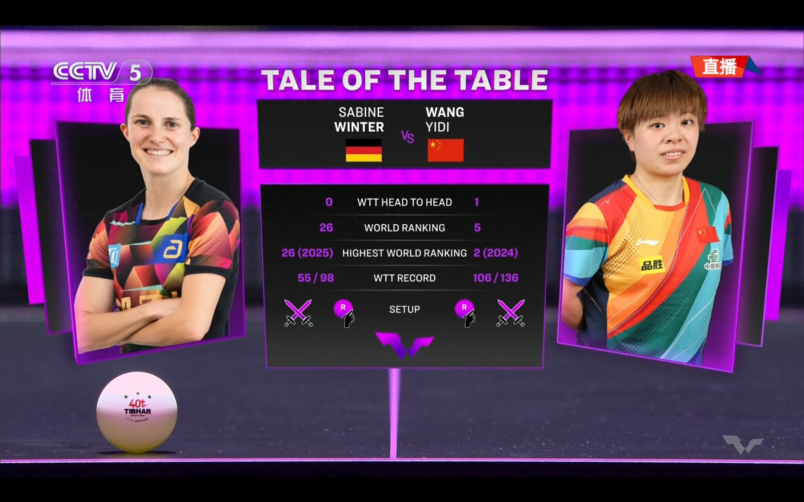 The women's singles final of the WTT Champions Montpellier is currently live: Wang Yidi vs. Winter.