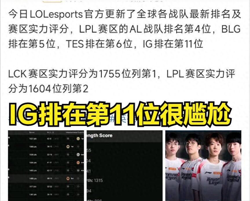Zhu Kai hopes IG will avoid scrimming against GEN! Riot updates Worlds rankings, putting IG in a tough spot