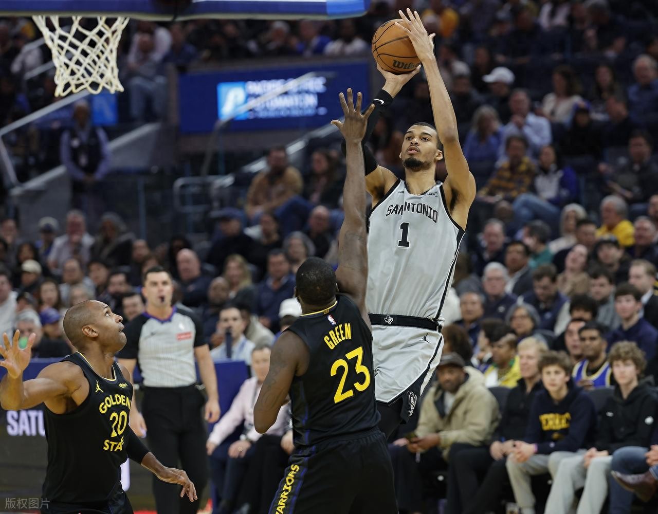 Curry remains sidelined! Wembanyama scores 26+9, Fox adds 27 points as Spurs overcome 16-point deficit to beat Warriors for 6th straight win