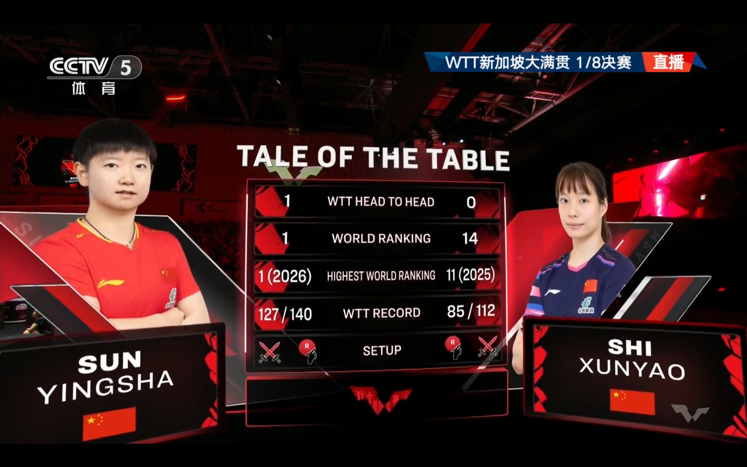 Live broadcast of the WTT Singapore Smash Table Tennis: Sun Yingsha vs. Shi Xunyao