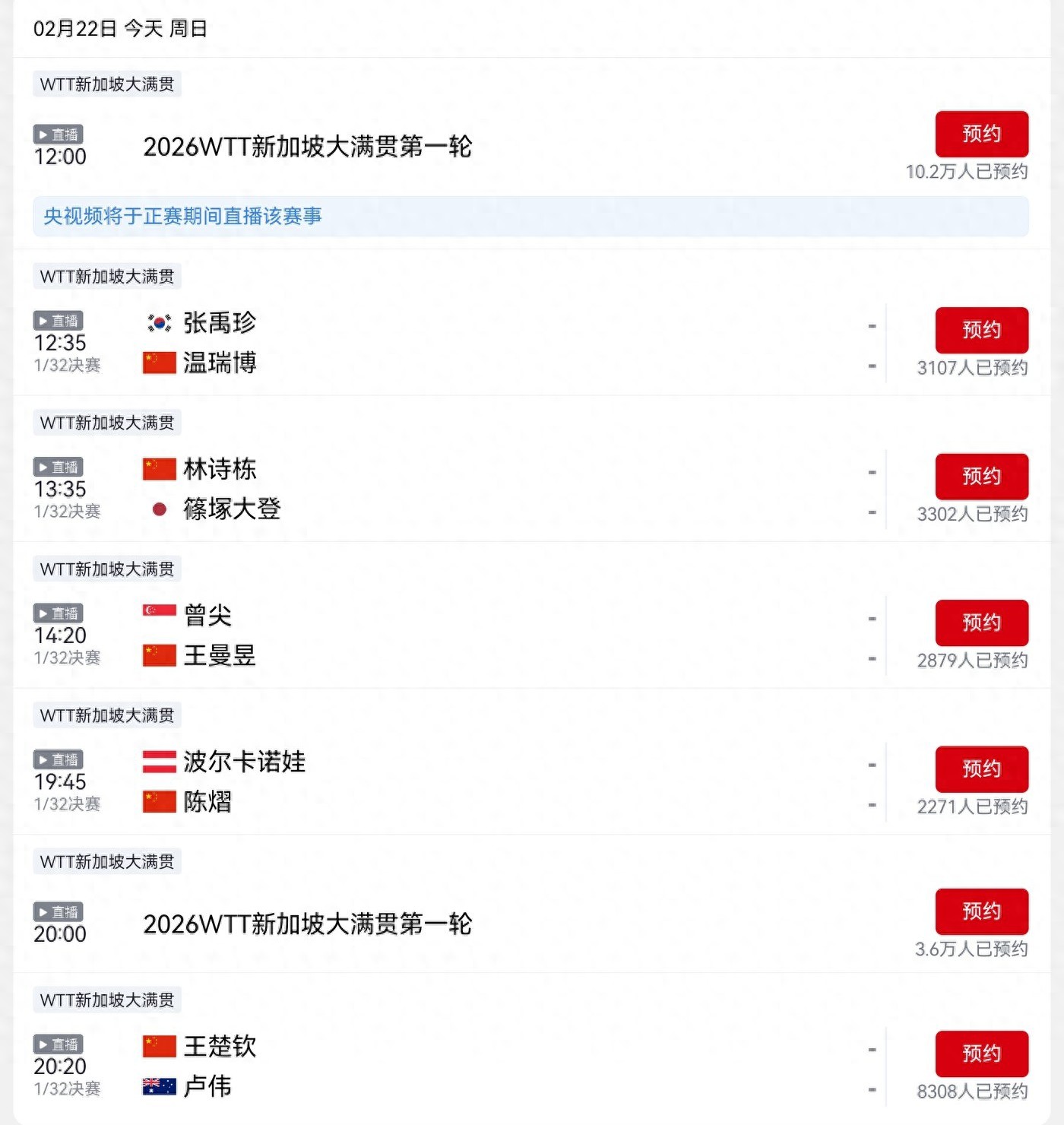 CCTV-5 will broadcast the WTT Grand Slam Singapore event today (2.22), featuring Wang Manyu and Wang Chuqin competing.