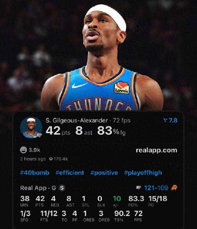 33+30! Farewell, Booker! He is truly the Suns' primary core.