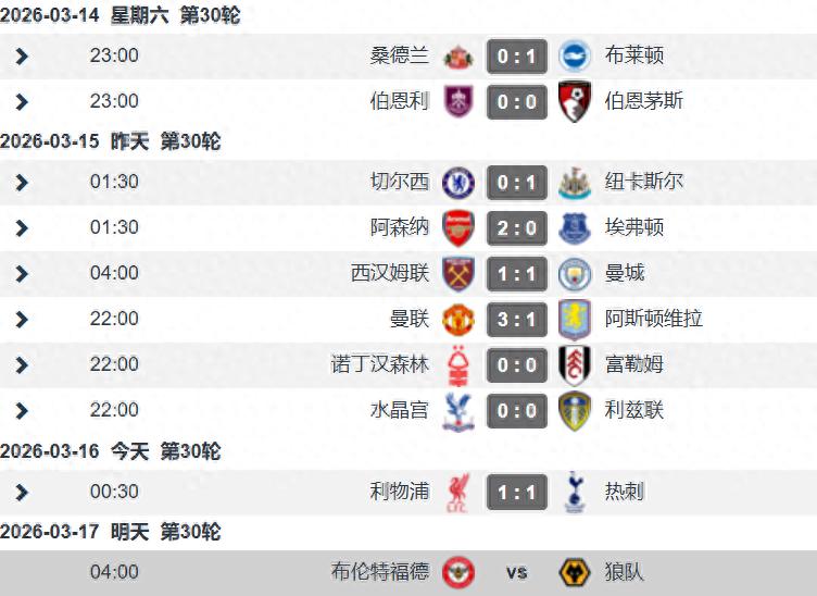 Brentford vs Wolves Preview: Bees Aim for European Spot, Determined to Defeat Wolves at Home